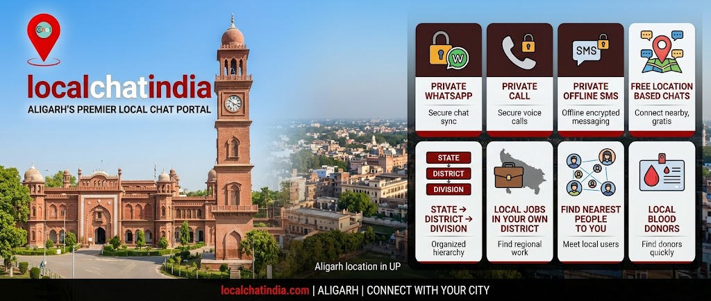 Local Chat India - Anonymous Chat & AI Matchmaking App for AMU Students in Aligarh