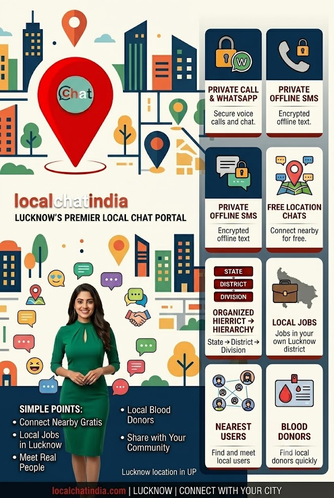Lucknow Dating App